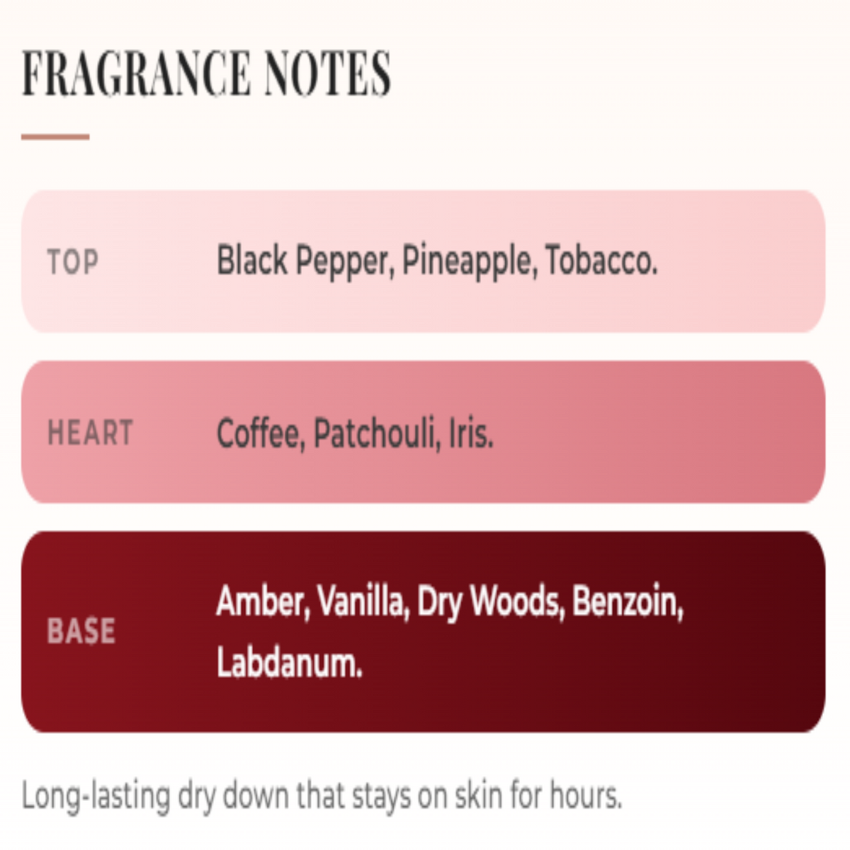 Perfume Asad  Black Travel Size 35 ML, Eau De Parfum Spray for Men